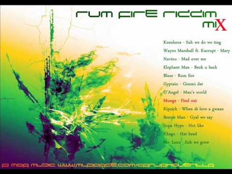 Rum Fire Riddim Mix [FULL] [January 2012] [JA Productions]