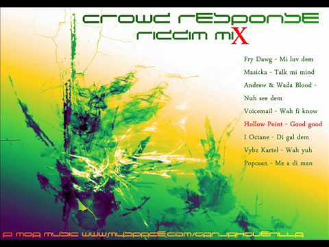 Crowd Response Riddim Mix [FULL] [Mar 2012] [Don Corleon]