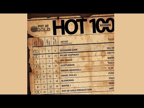 Hot 100 Riddim Mix ▶APRIL 2018▶ Richie Stephens,Vegas,Tessanne Chin,Gentleman & More (Pot Of Gold)
