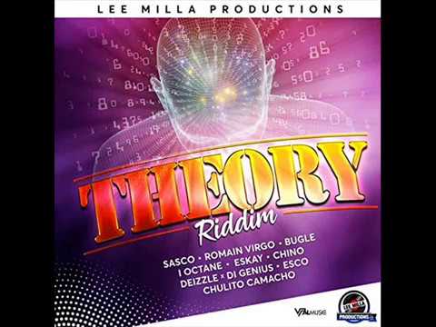 Theory Riddim (Mix 2019) {LEE MILLA PRODUCTIONS} By C_Lecter