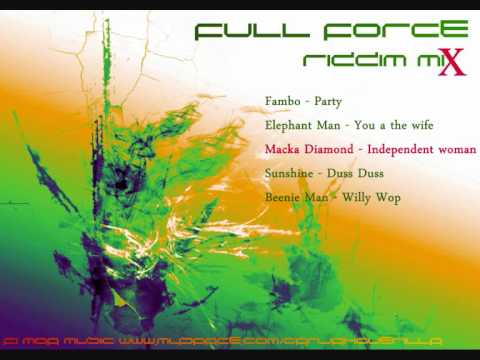 Full Force Riddim Mix [March 2011]