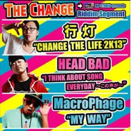 the change riddim - duble r studio