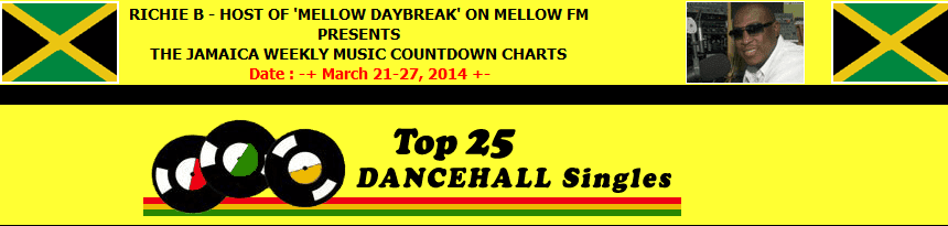 Jamaican Singles Chart