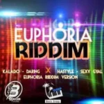 Euphoria Riddim (2015) – DJ Blizzard Music