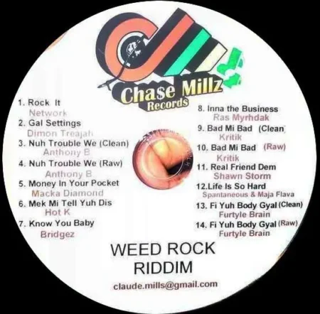 Weed Rock Riddim – Chase Mills Records weed rock riddim - chase mills records