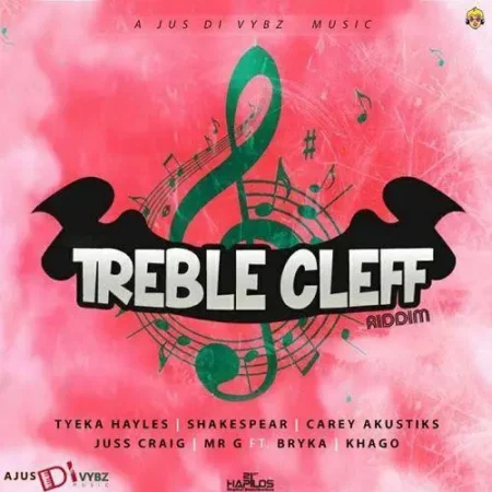 Treble Cleff Riddim – Ajus Di Vybz Music treble cleff riddim - ajus di vybz music