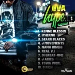 Ova Hype Riddim – Goldmind Productions