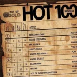 Hot 100 Riddim – Pot Of Gold Jamaica