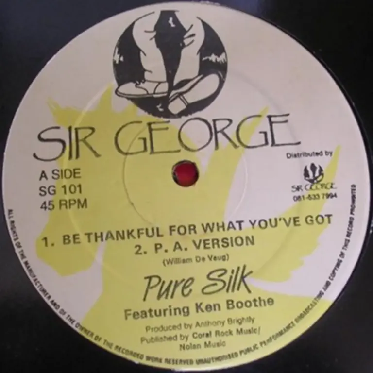 Be Thankful For What You've Got Riddim - Unknown Label