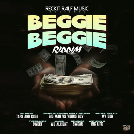 Beggie Beggie Riddim – Reckit Ralf Music Beggie Beggie Riddim - Reckit Ralf Music