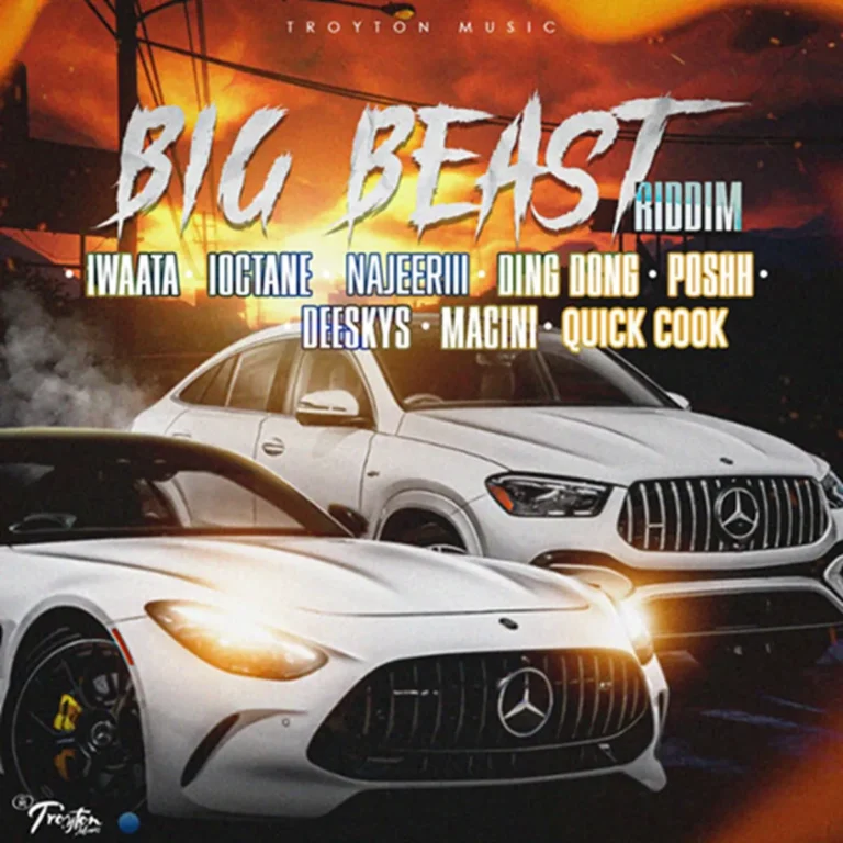 Big Beast Riddim - Troyton Music