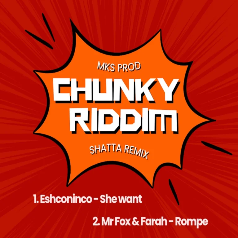Chunky Riddim (Shatta Remix) – MKS Production Chunky Riddim (shatta Remix) - Mks Production