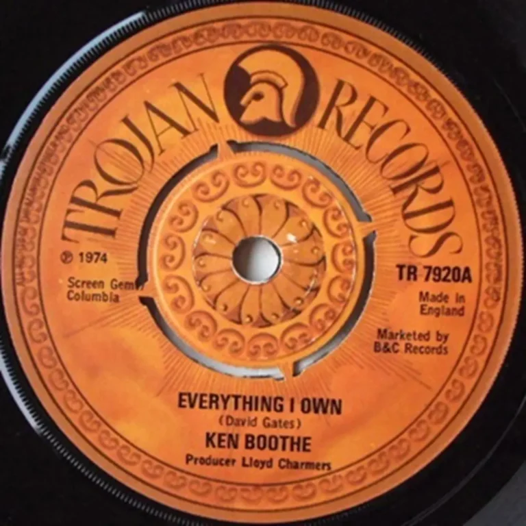 Everything I Own Riddim - Unknown Label