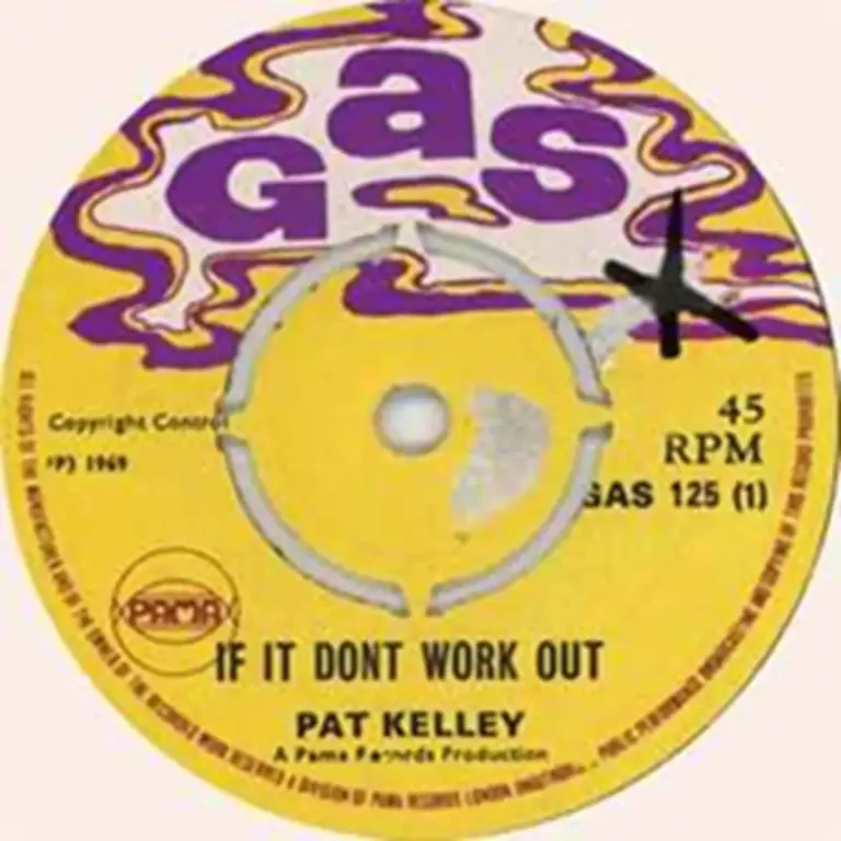 If It Don't Work Out Riddim - Various Labels