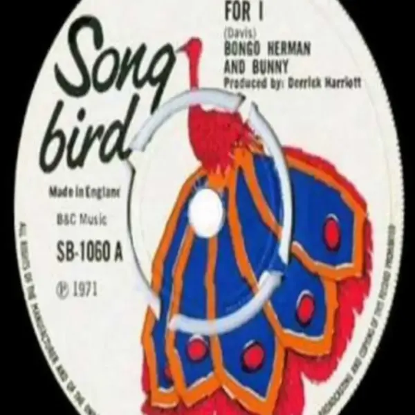 Know For I Riddim - Unknown Label