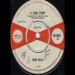 Long Story Riddim – Unknown Label