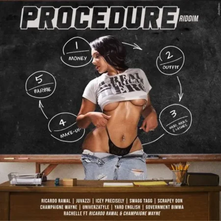 Procedure Riddim – Tru Lawalty Entertainment Procedure Riddim - Tru Lawalty Entertainment