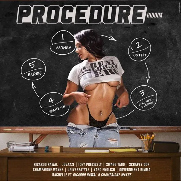 Procedure Riddim - Tru Lawalty Entertainment