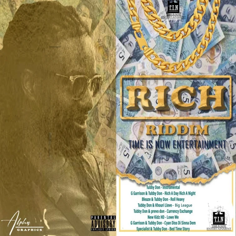 Rich Riddim - Timeisnow Entertainment