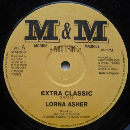 Ride Me Donkey Riddim – Various Producers Ride Me Donkey Riddim - Various Producers