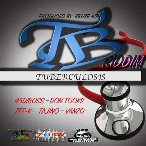 Tp Riddim - Nuh Response Production