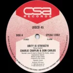 Unity Is Strength Riddim – Unknown Label