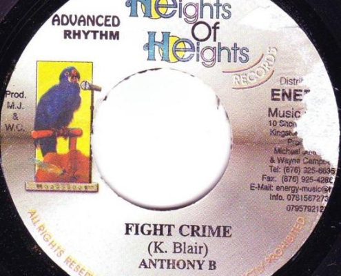 Advanced Riddim