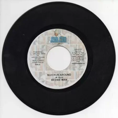 Anthem Riddim – John John Records anthem riddim - john john records