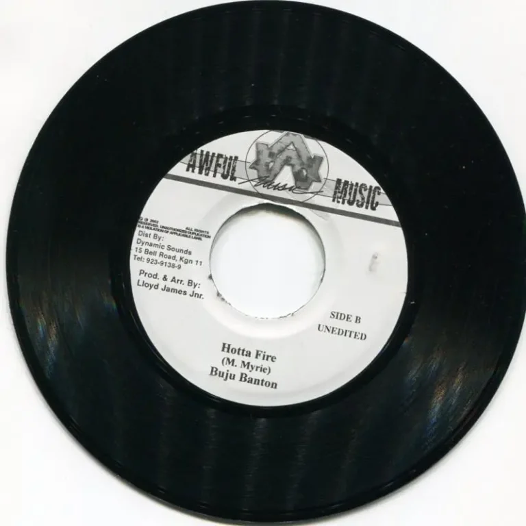 Anthrax Riddim – Awful Music Anthrax Riddim - Awful Music