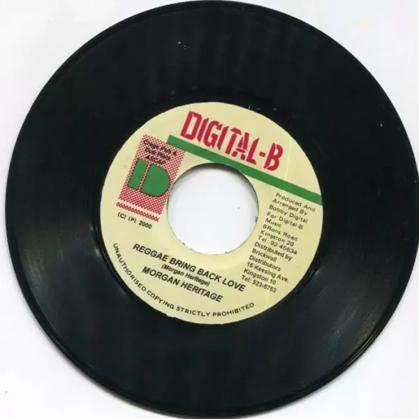 bend down low riddim - digital-b