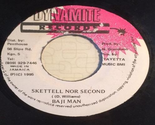 Beverly Hills Cop Riddim