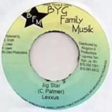 Blue Chip Riddim – Byg Musik blue chip riddim - byg musik