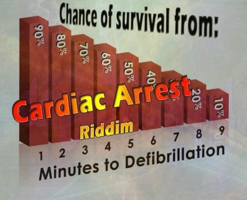 Cardiac Arrest Riddim