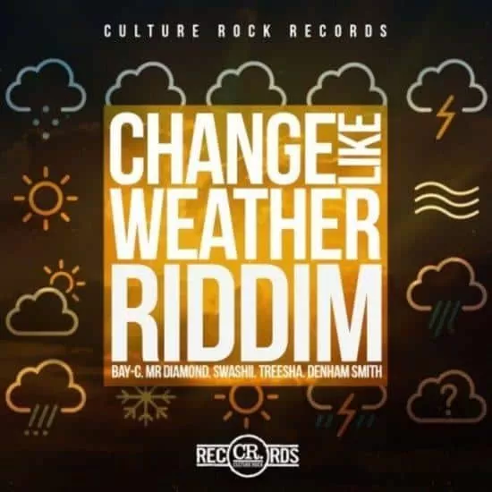 Change Like Weather Riddim – Culture Rock Records