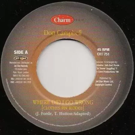 clothes pin riddim - fat eyes charm