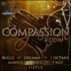 Compassion Riddim (2010) – Troyton Music