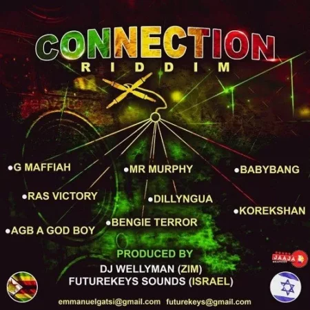 connection riddim - futurekeyssound / djwellyman