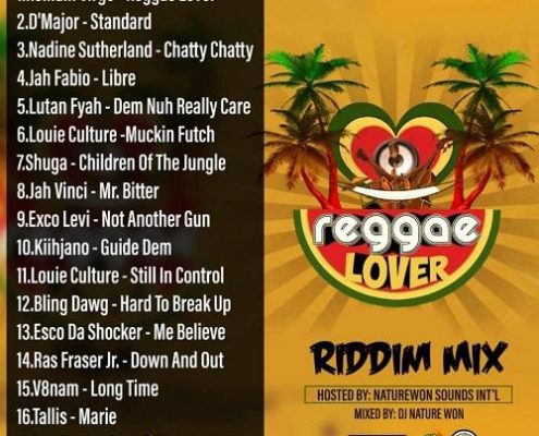 Dj Nature Won Reggae Lover Riddim Mix