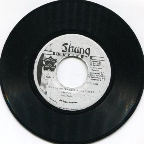 fever pitch riddim fever pitch riddim