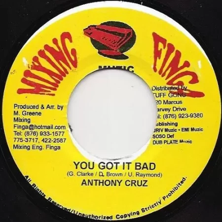 To The Foundation Riddim – Mixing Finga foundation-riddim-1