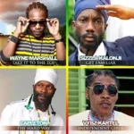 Get Familiar Riddim – Skiffle D Productions