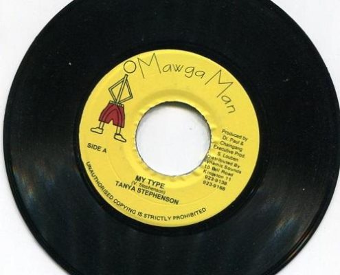 Ghetto Cry Riddim