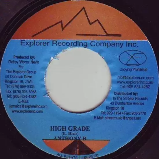 girls gone wild riddim - explorer records