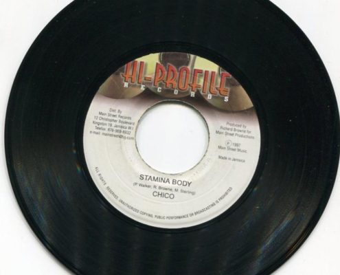 Gypsy Riddim