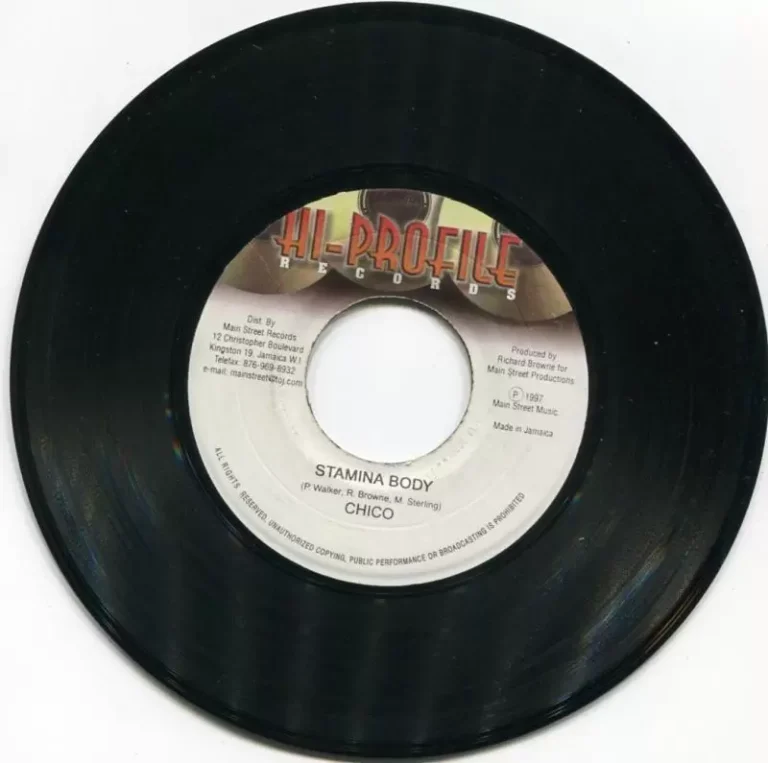 gypsy riddim - hi-profile records