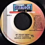 Heartbeat Riddim – Cellblock Records