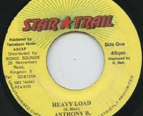 Heavy Load Riddim