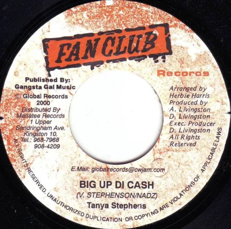 Hot Blood Riddim – Fan Club Records hot blood riddim - fan club records