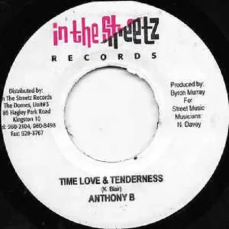 In The Streets Riddim – In The Streetz Records in the streets riddim - in the streetz records