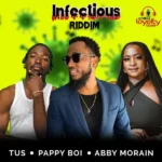 Infectious Riddim (2023) – Loyalty Family Production